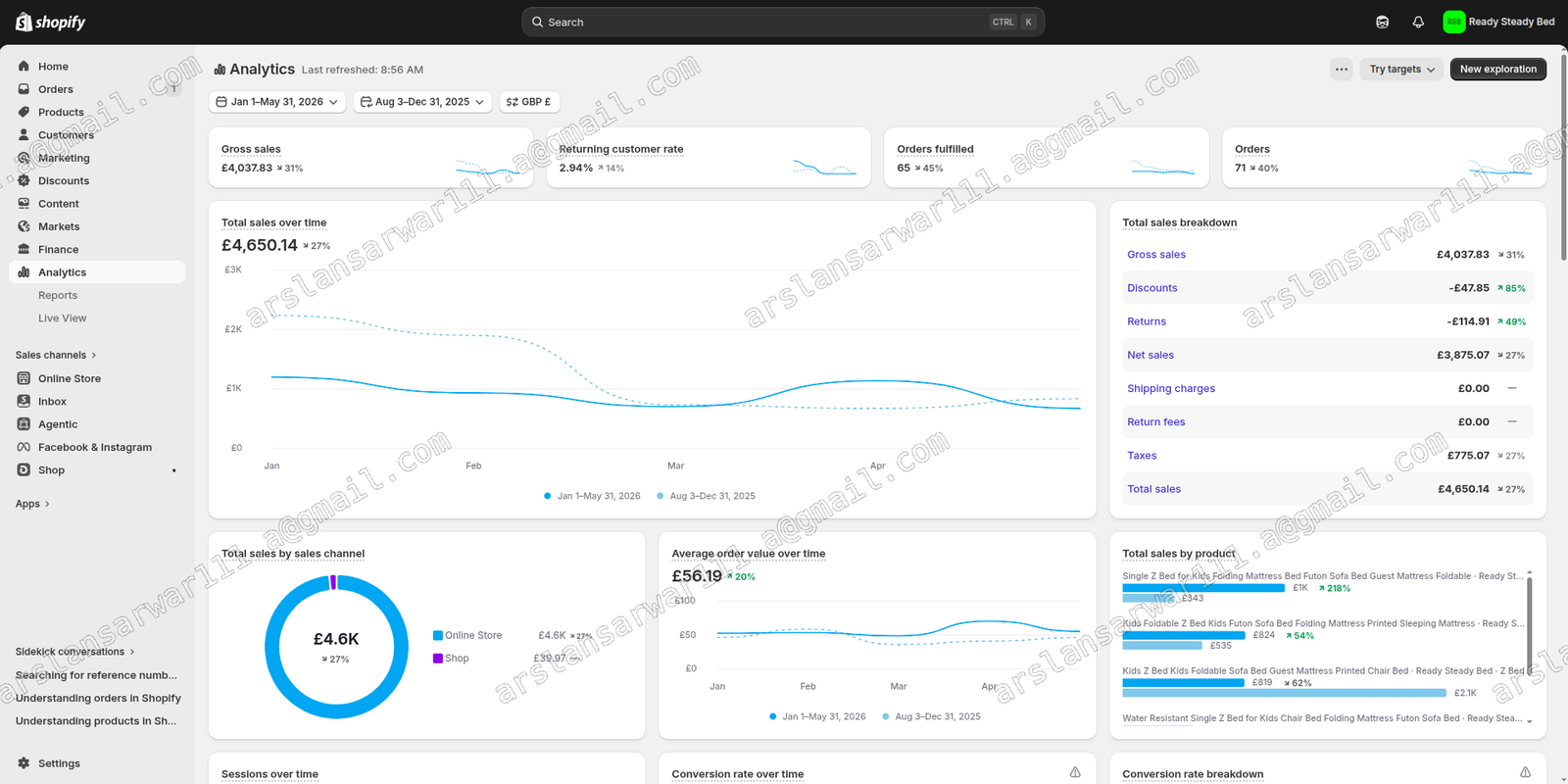 Ready Steady Bed Shopify January to May 2026