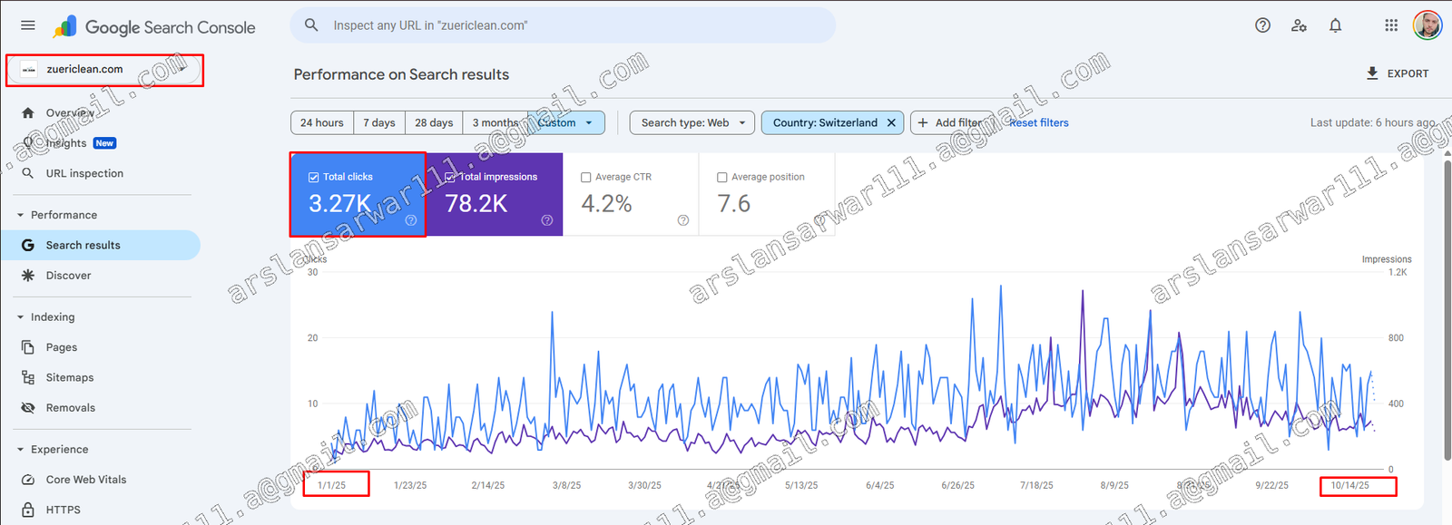 Google Search Console performance for zuericlean.com